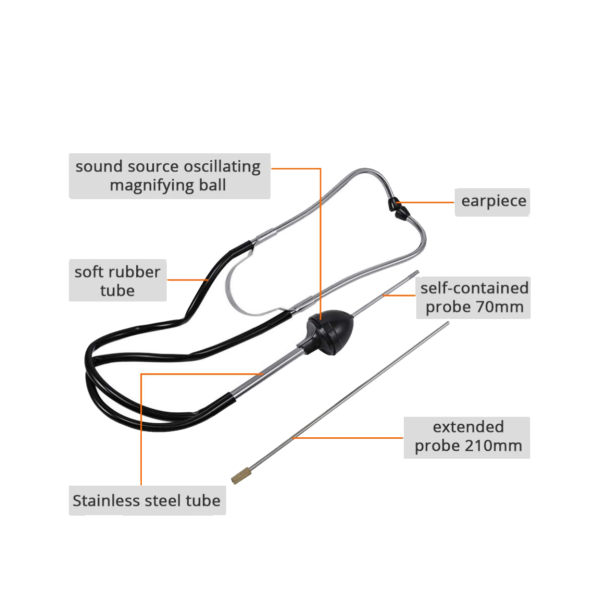 Automotive Stethoscope Mechani - огляд і ціна Car Workshop Tools Kit